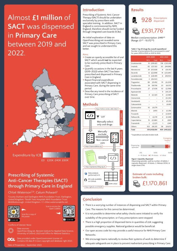 BOPA Poster